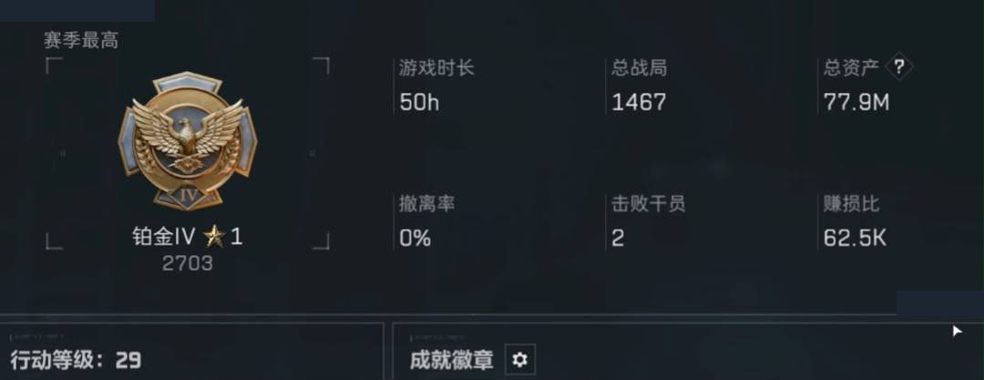 游戏统计截图:行动等级 29、游戏时长 50h、总战局 1467、总资产 77.9M